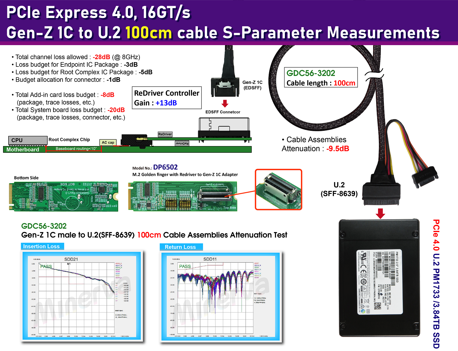 CB963Fx9