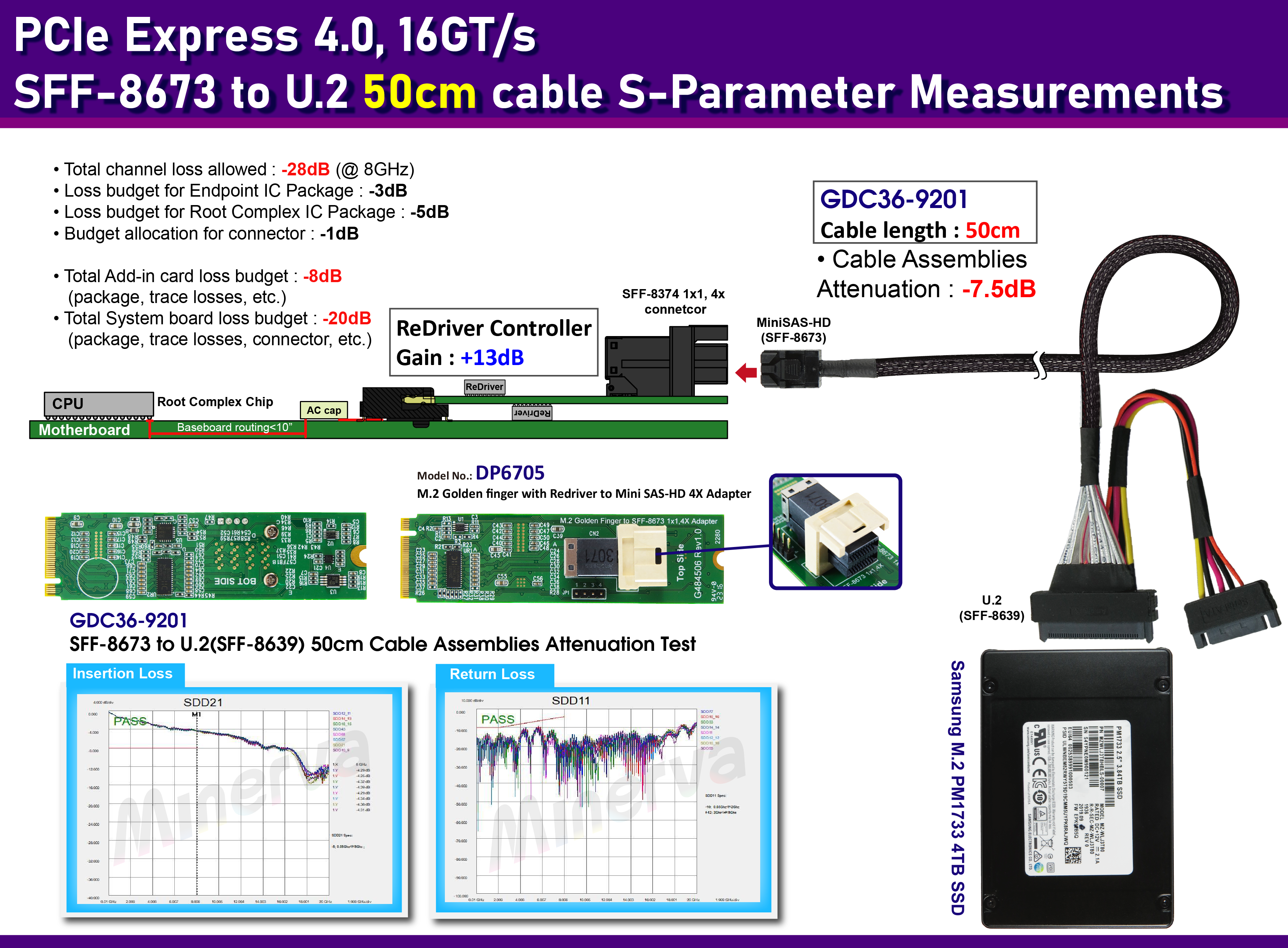 CB963Fx9