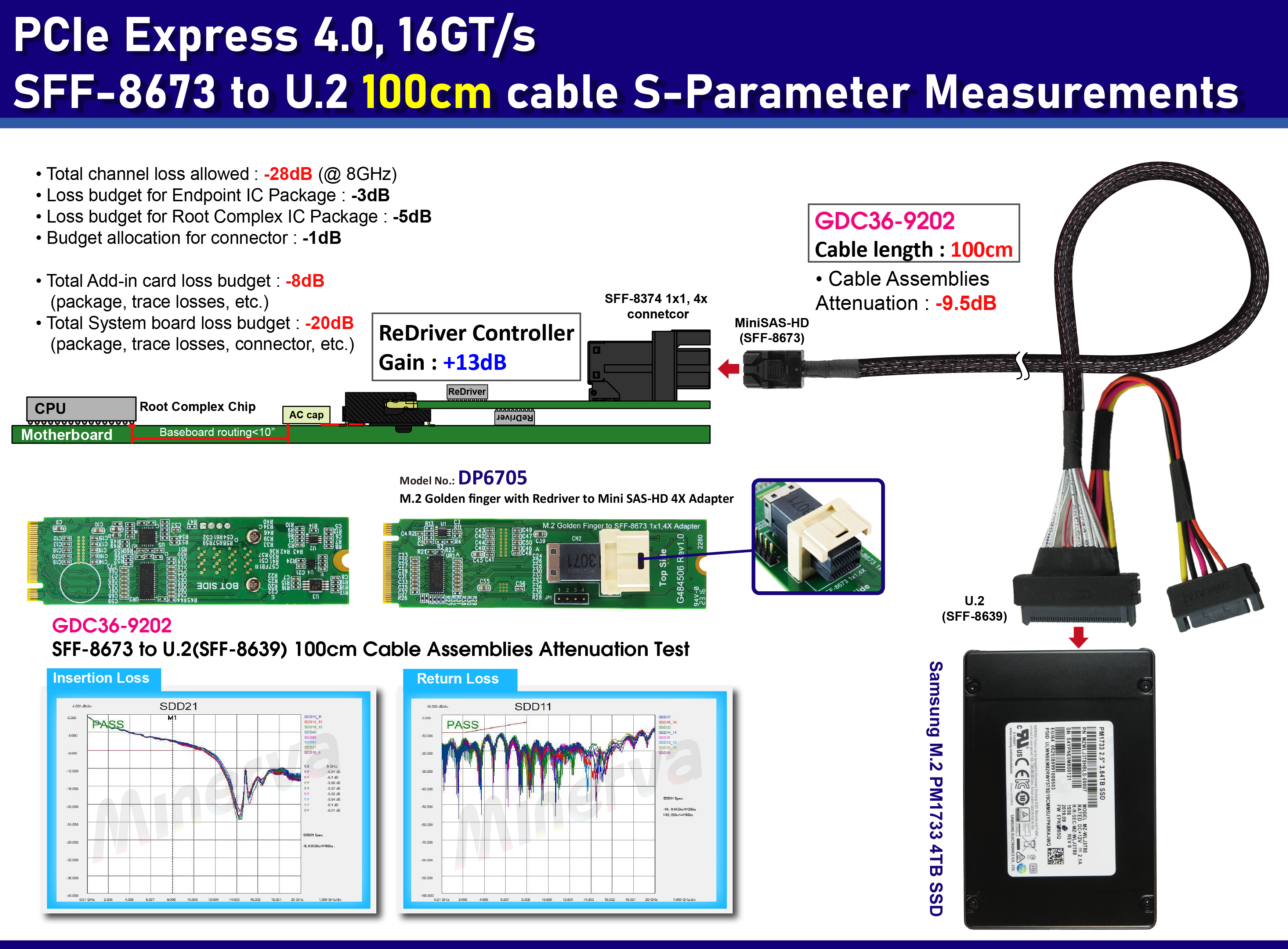 CB963Fx9