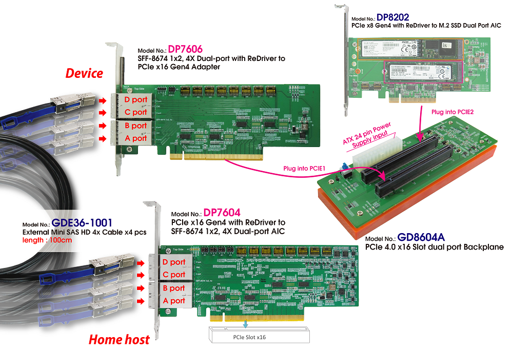 CB963Fx9