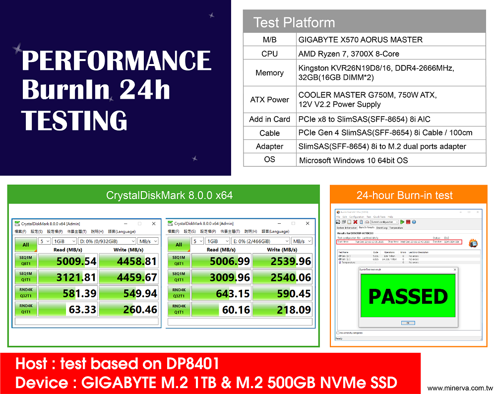 CB963Fx9