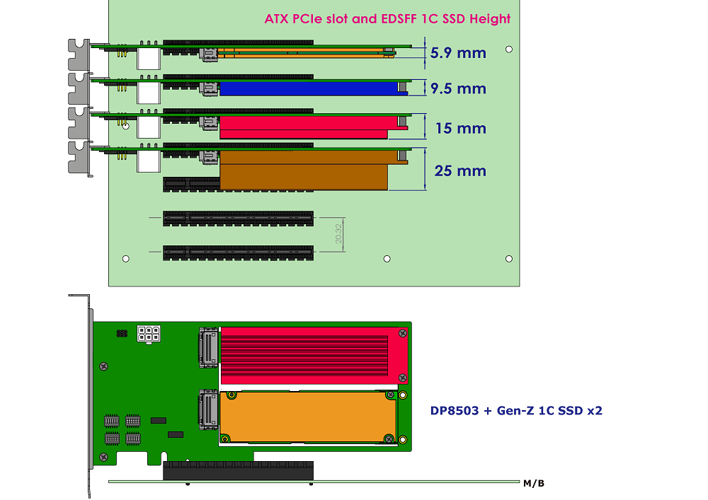 CB963Fx9