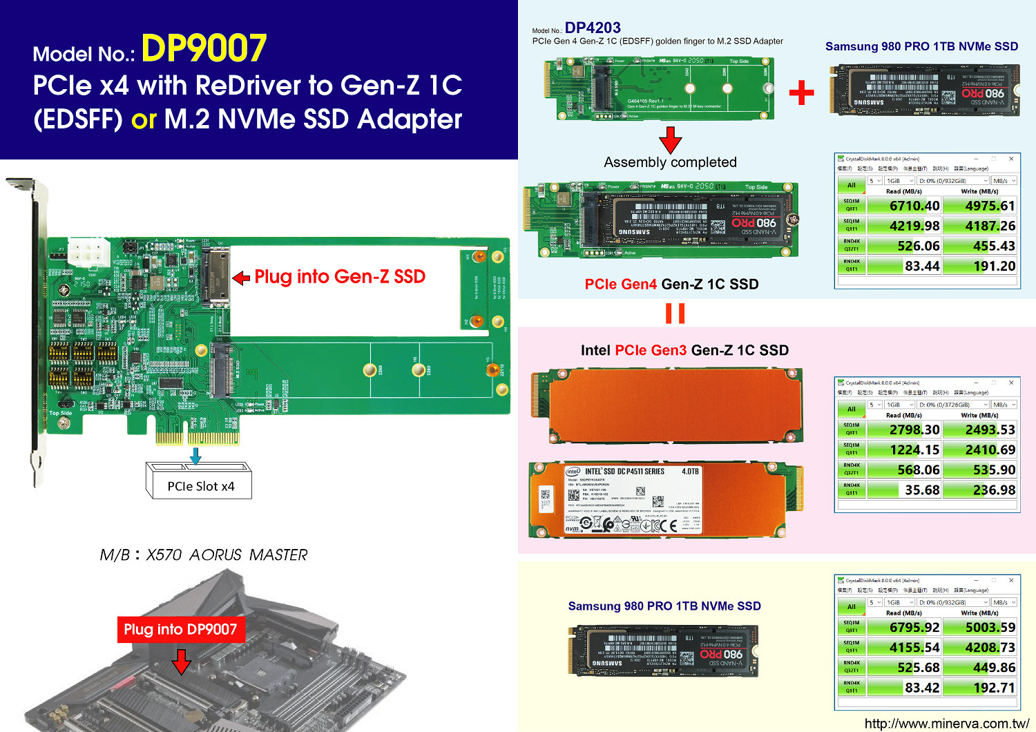 CB963Fx9