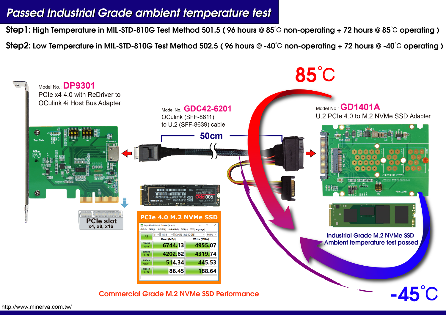 CB963Fx9