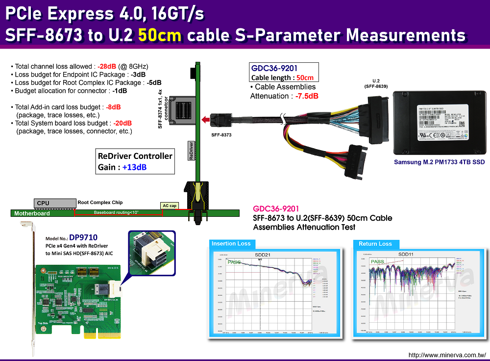 CB963Fx9