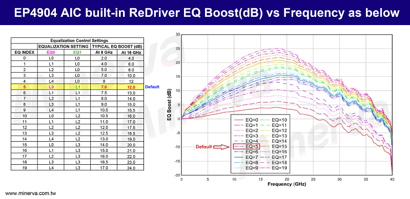 CB963Fx9