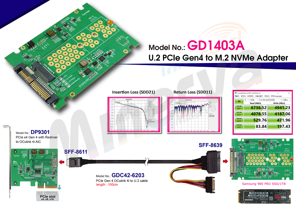 CB963Fx9