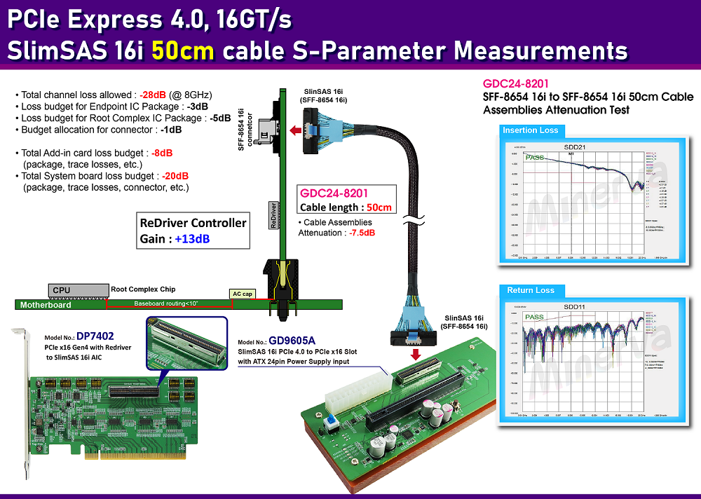 CB963Fx9