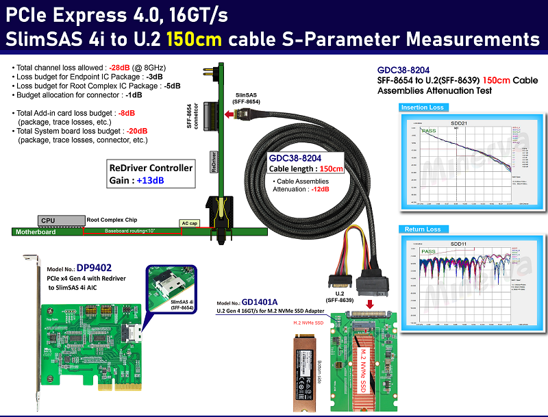 CB963Fx9