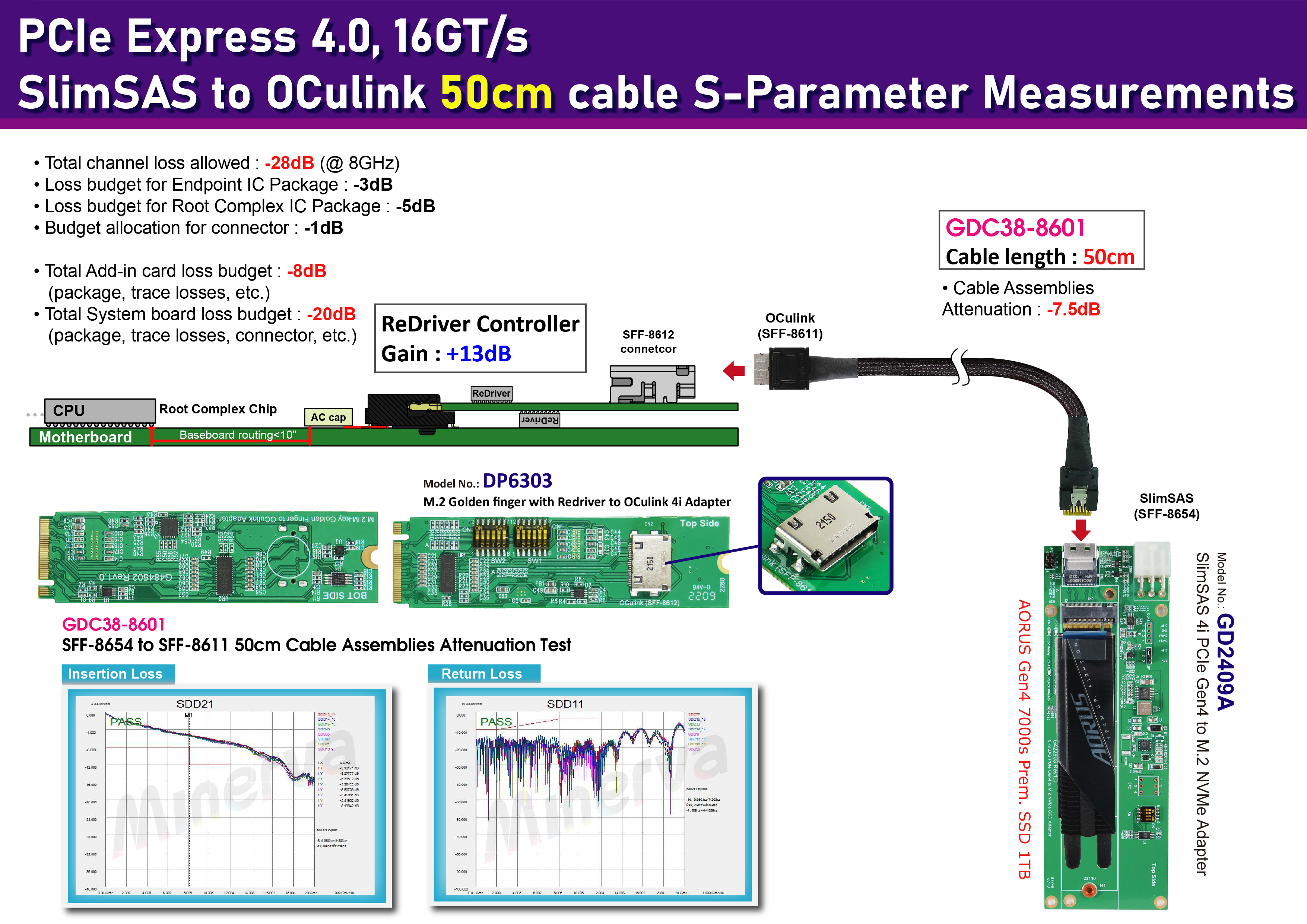 CB963Fx9
