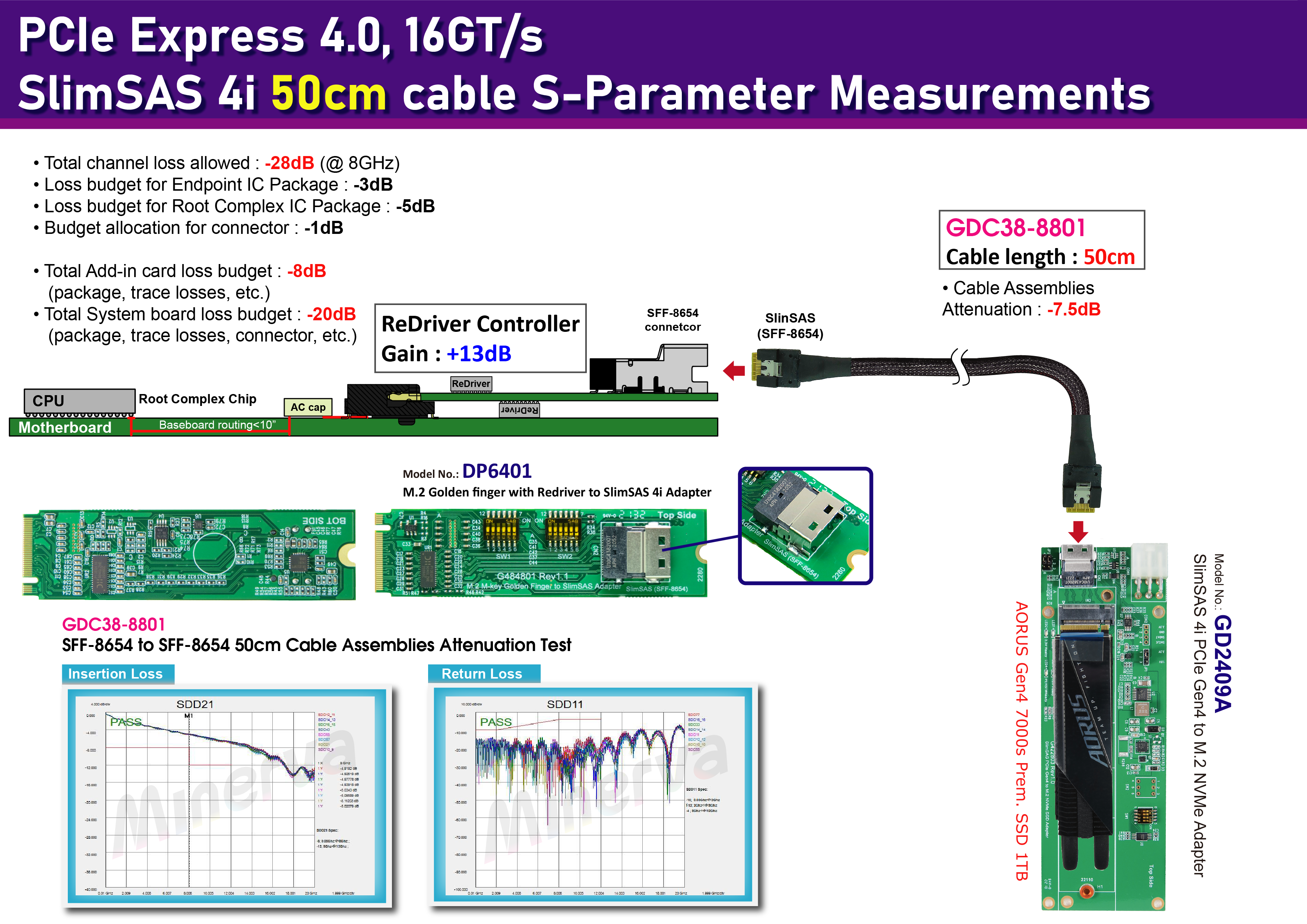 CB963Fx9