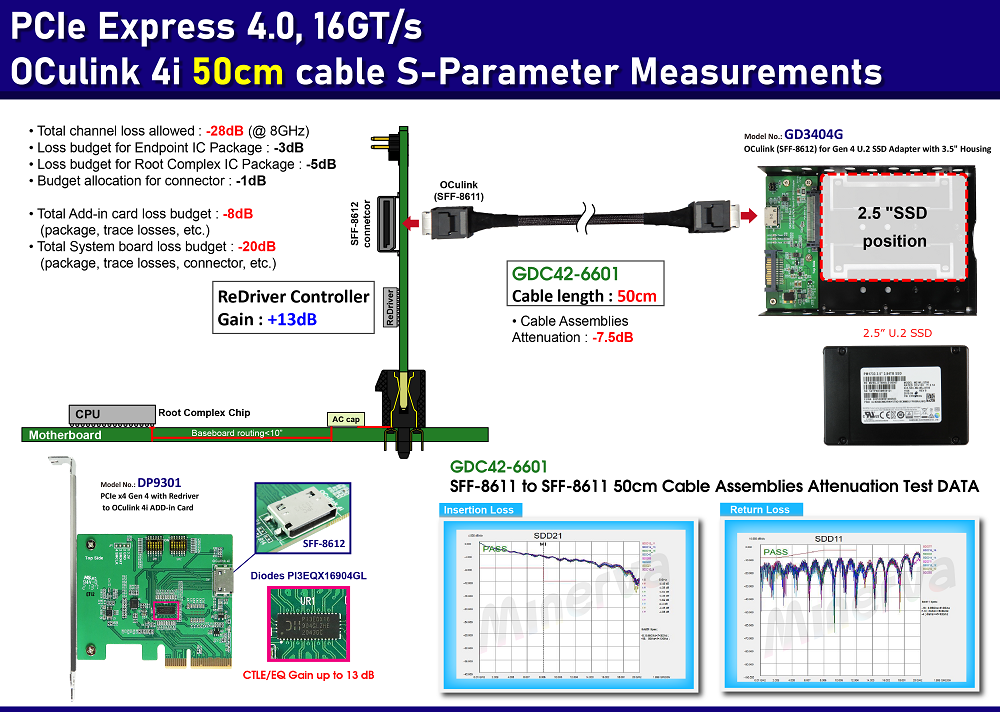 CB963Fx9