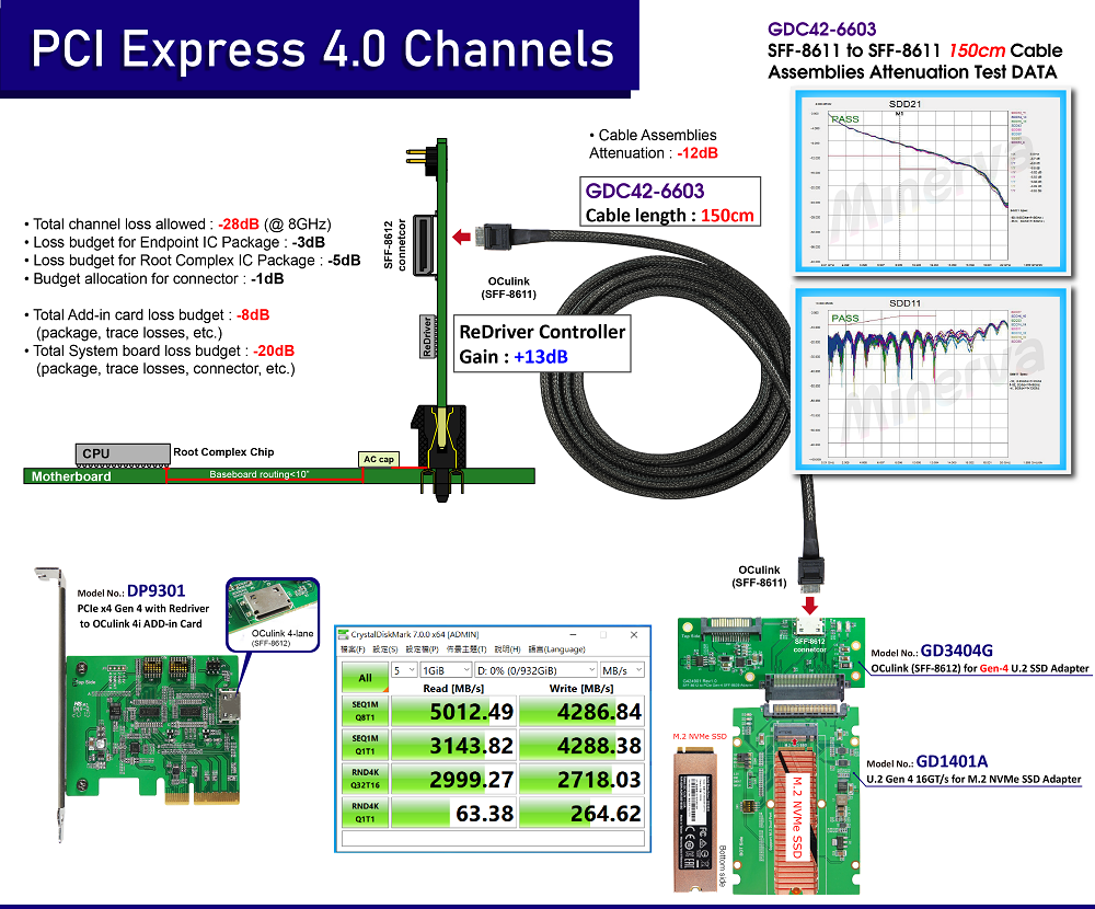 CB963Fx9