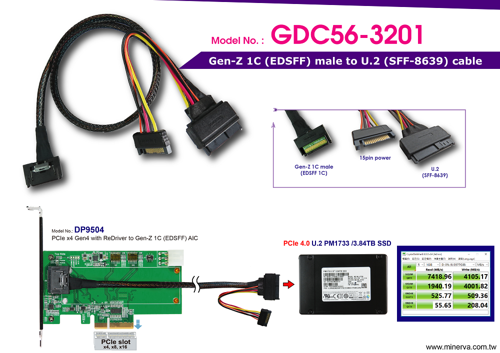 CB963Fx9