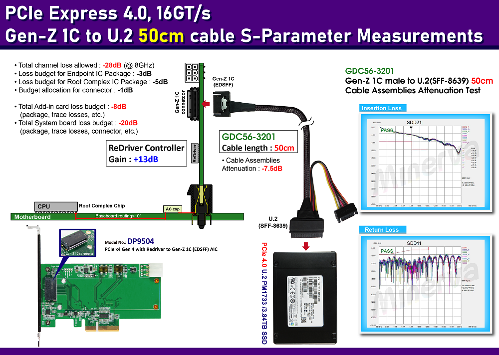 CB963Fx9