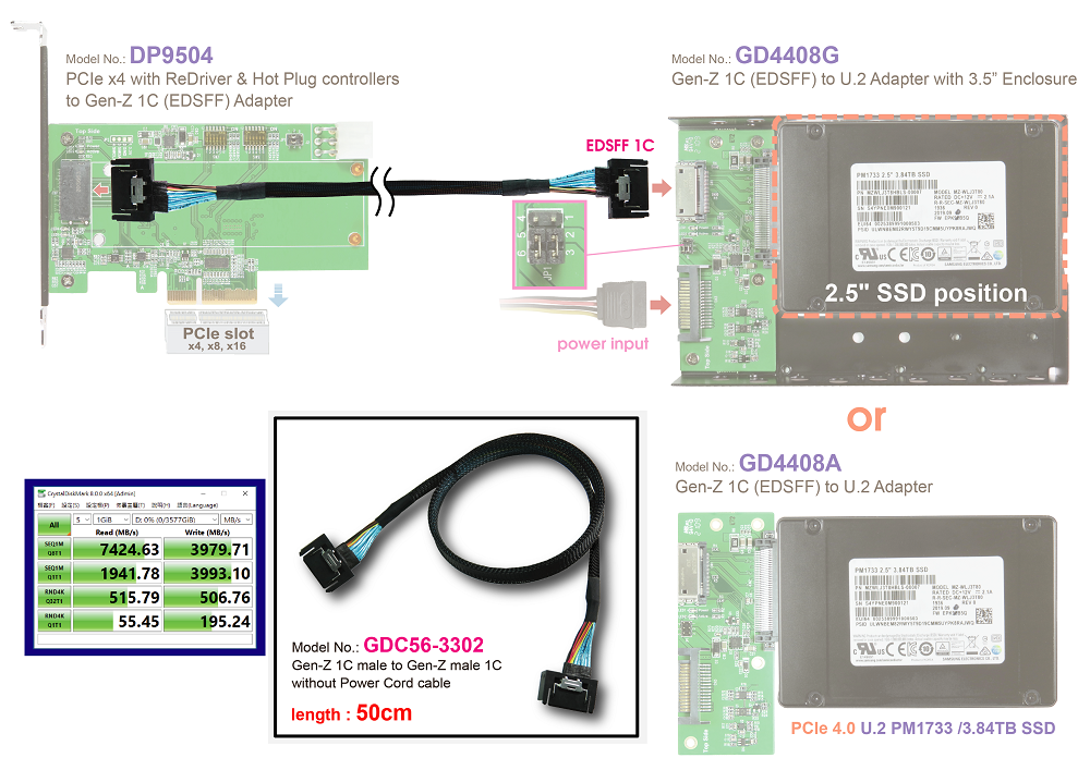 CB963Fx9