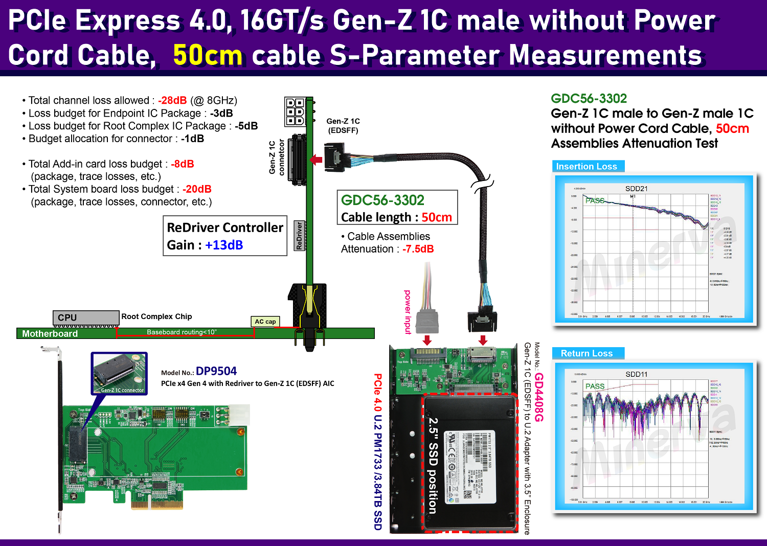 CB963Fx9