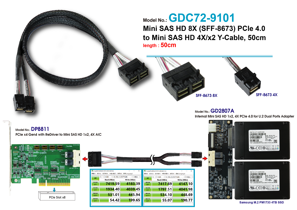 CB963Fx9