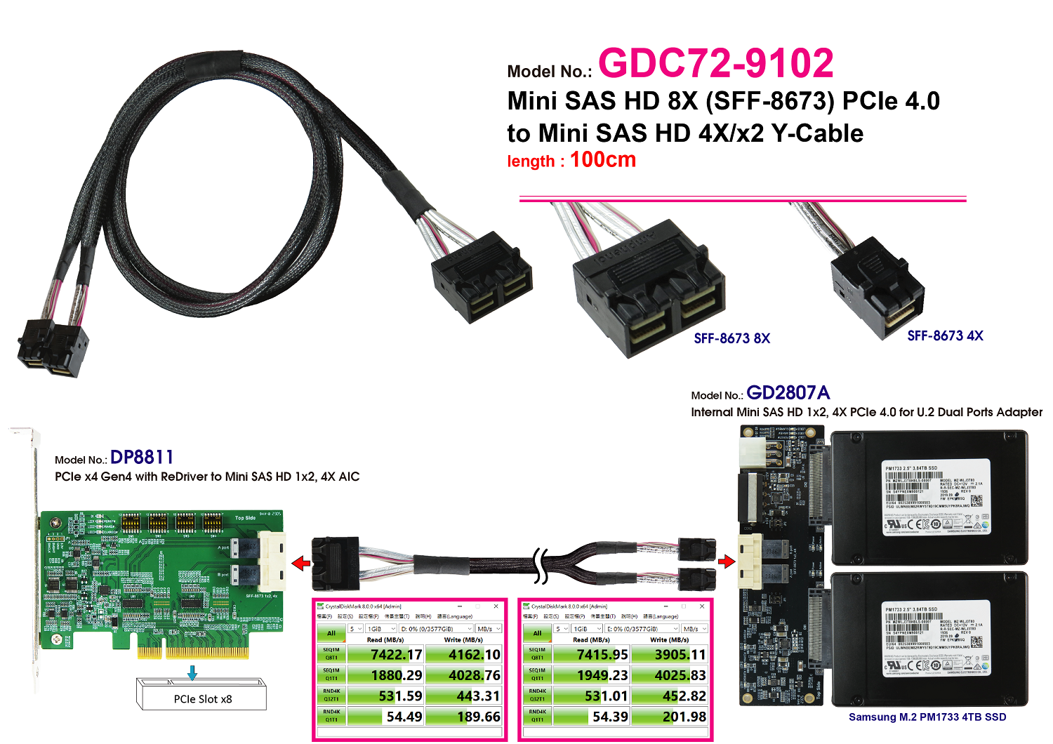 CB963Fx9