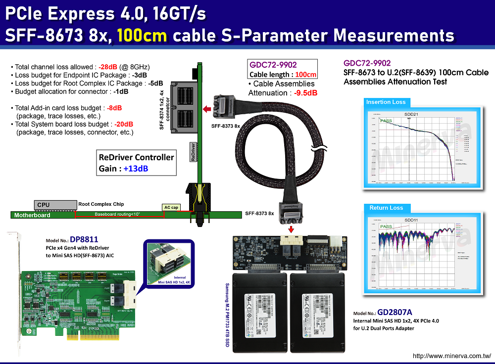 CB963Fx9