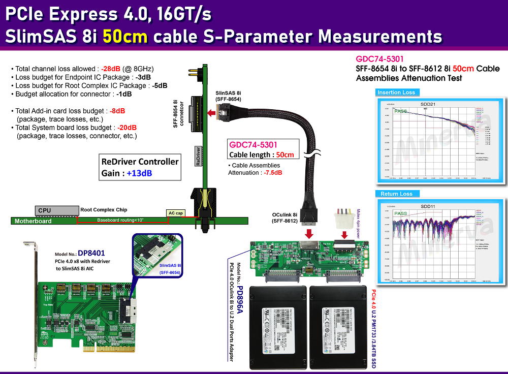 CB963Fx9