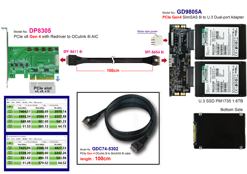 CB963Fx9