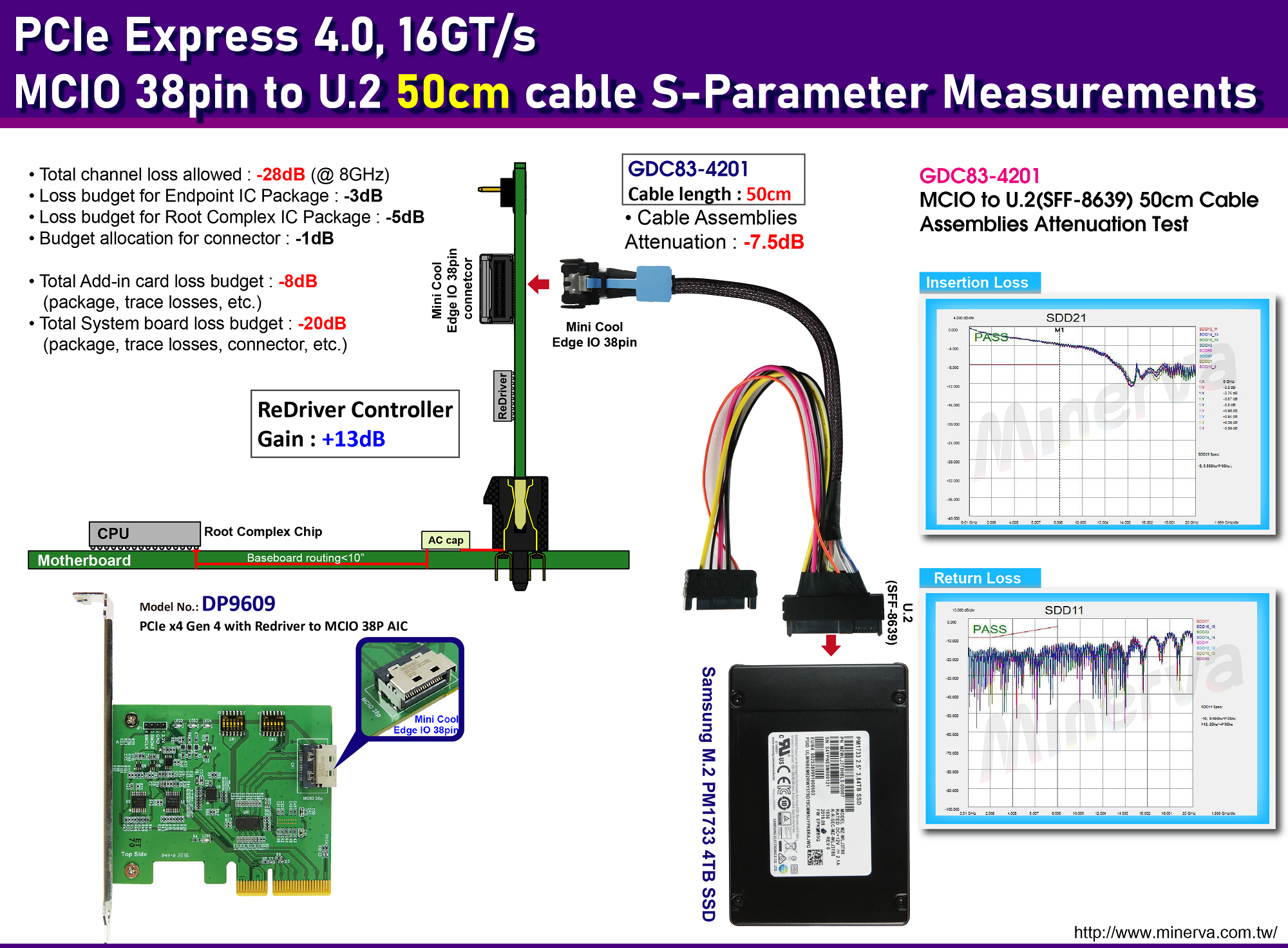 CB963Fx9