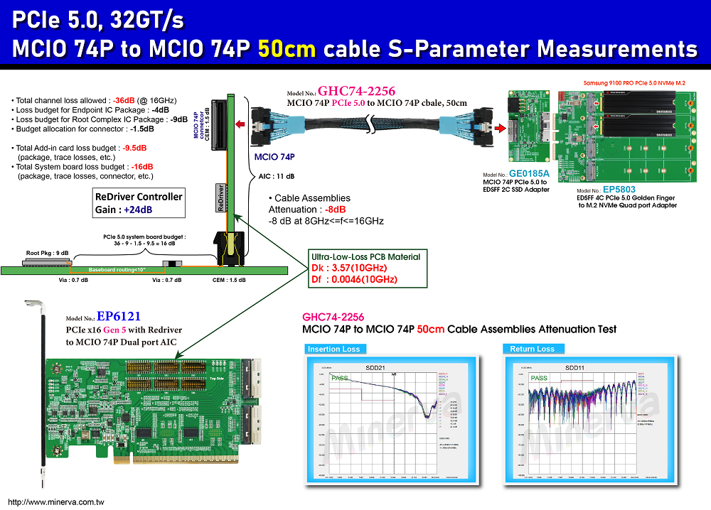 CB963Fx9
