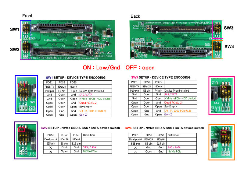 CB963Fx9