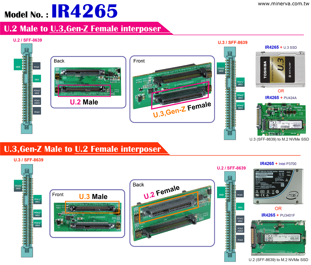 CB963Fx9