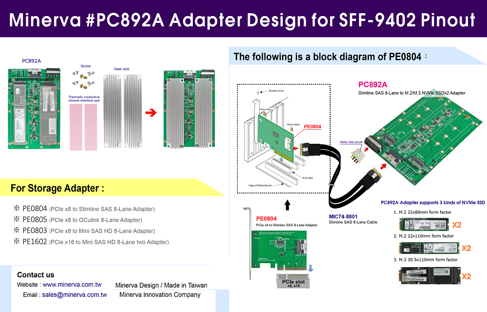 CB963Fx9