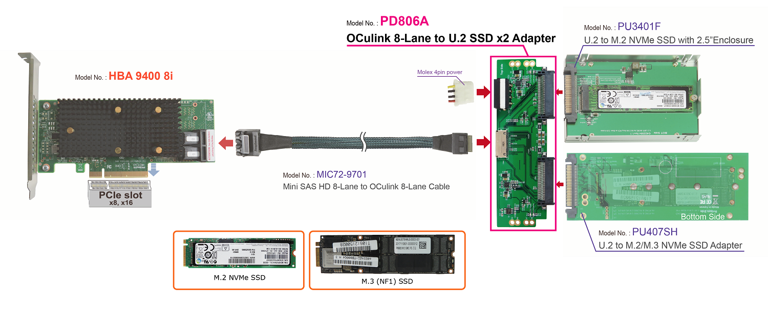 CB963Fx9