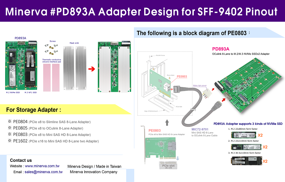 CB963Fx9