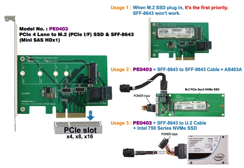 specifications