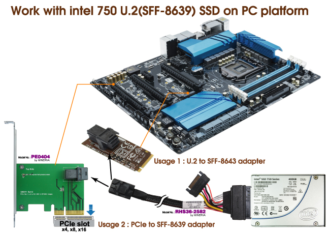 SATA interface connector