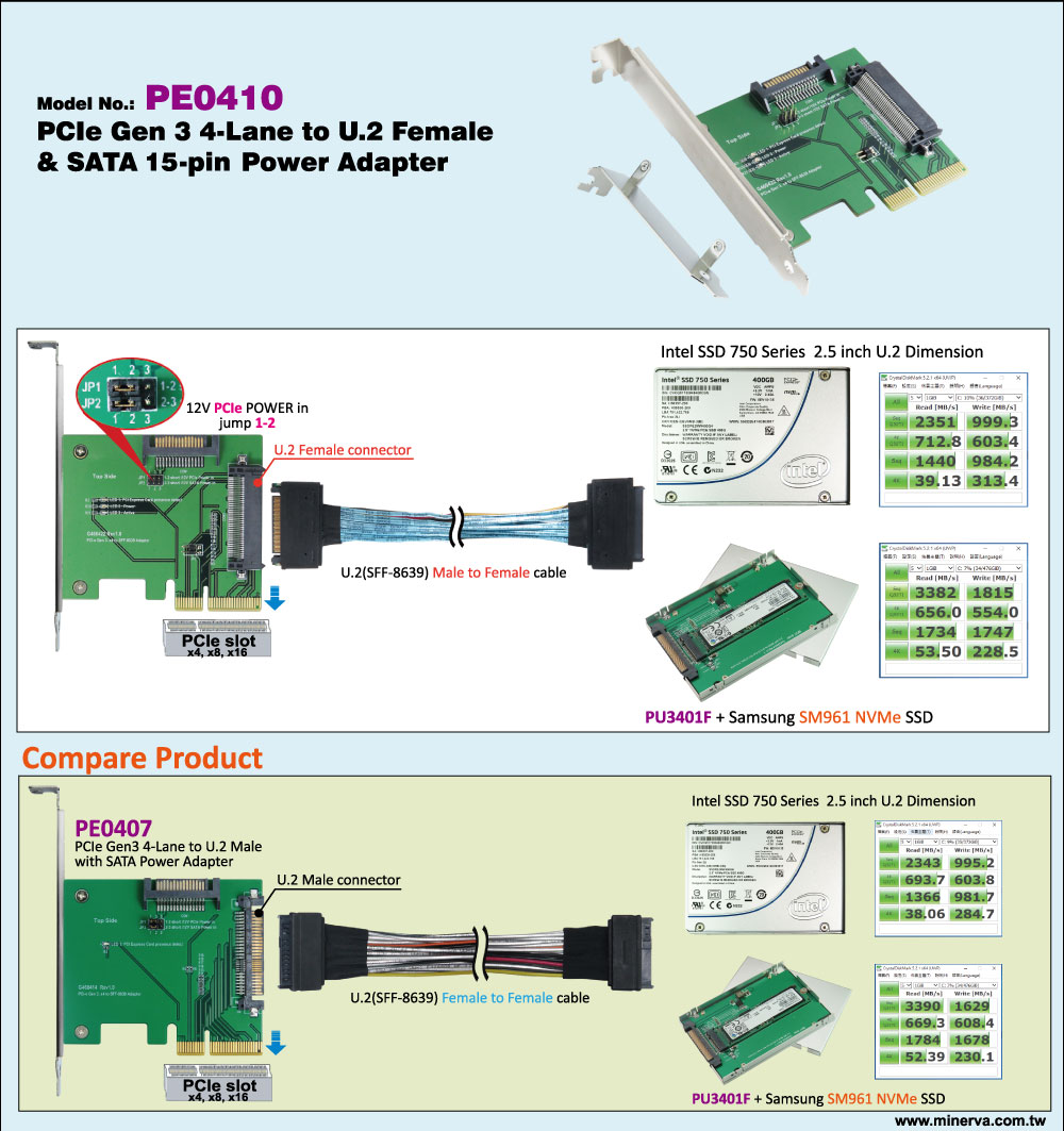 CB963Fx9