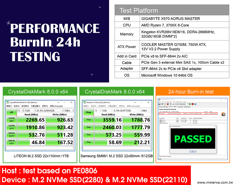 CB963Fx9