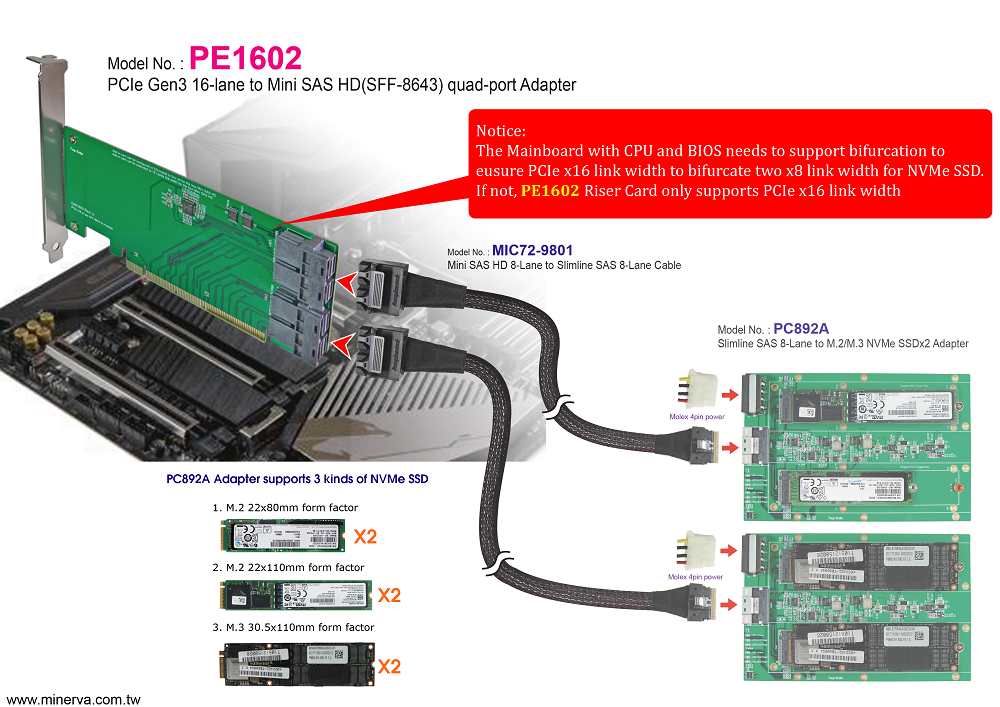 CB963Fx9