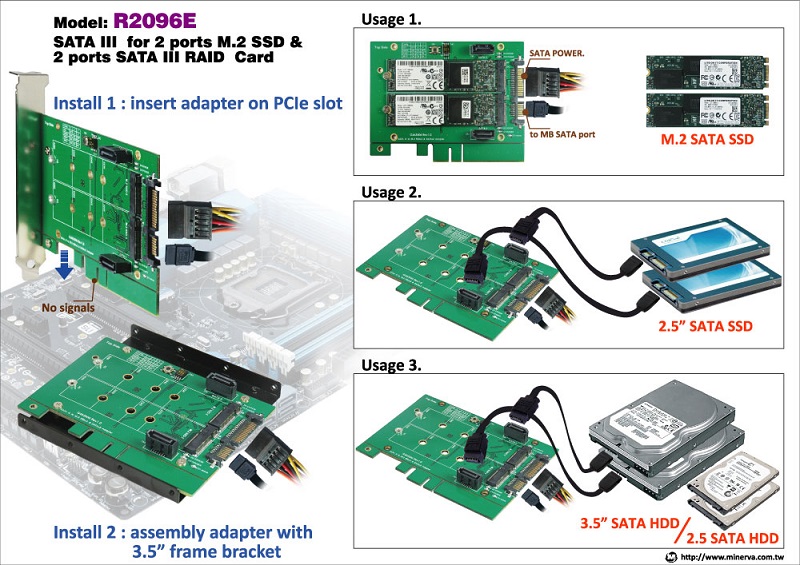 specifications