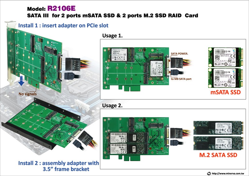 specifications