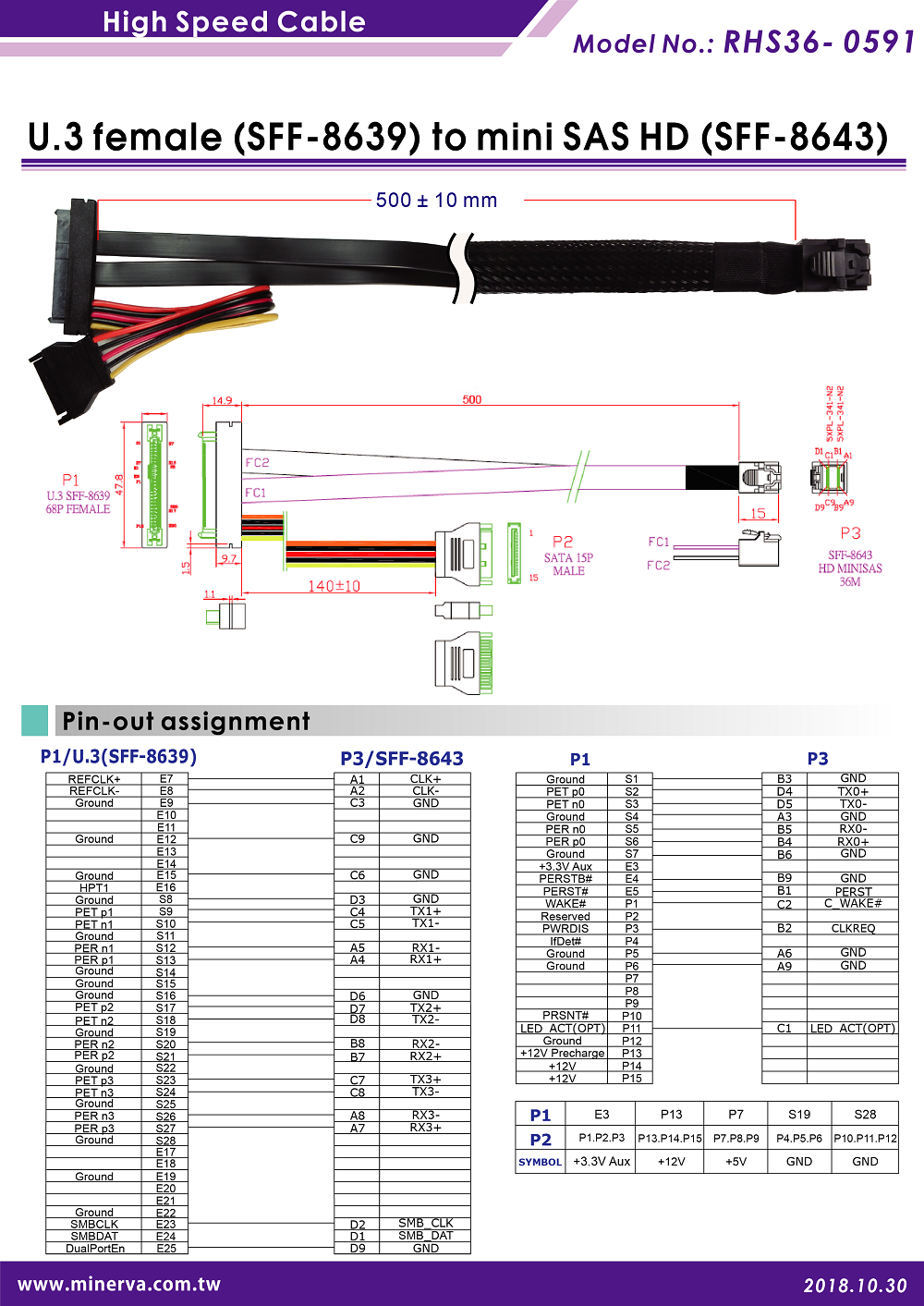 CB963Fx9