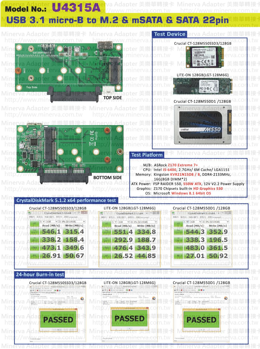 specifications