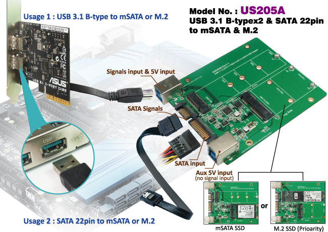 SATA interface connector